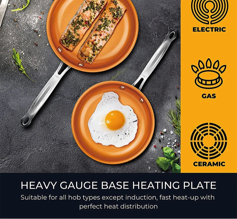 Nonstick Frying Pan with Ceramic Titanium Coating - Willow & Wisk