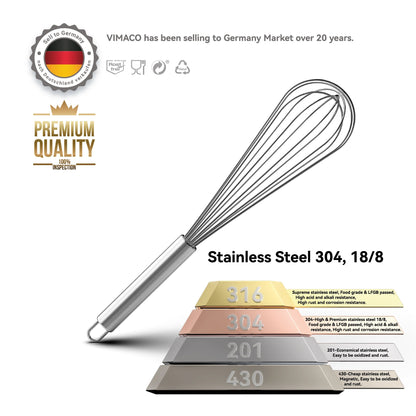 Premium Stainless Steel Balloon Whisk – Non-Stick Wire Whisk for Baking and Cooking (8", 10", 12") - Willow & Wisk